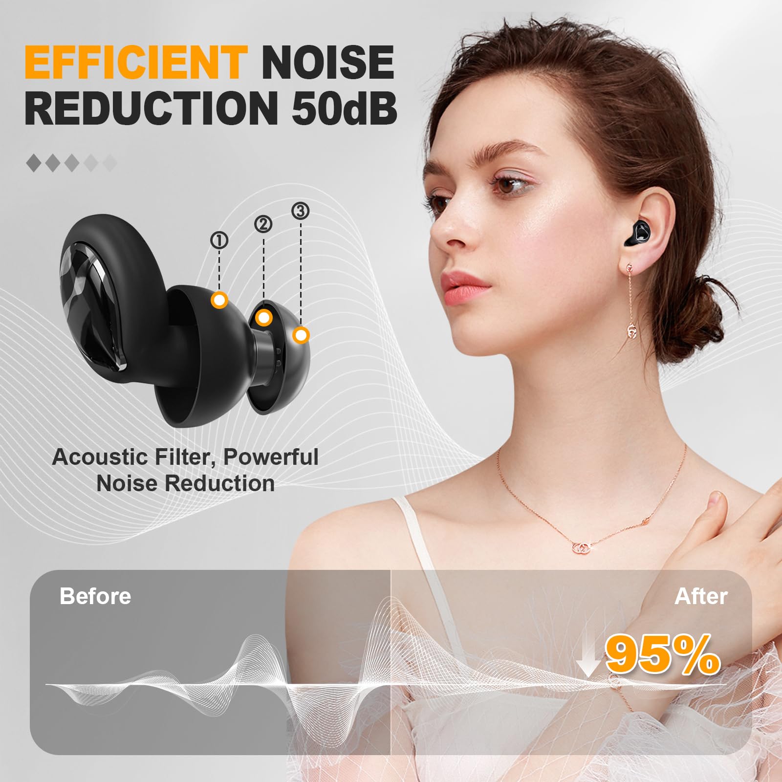Generic four-sizes ear caps ensure a personalized fit from XS to L.