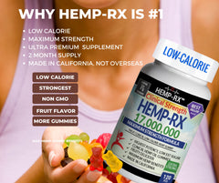 Generic Gummies low-calorie fruit flavor close-up highlights lighter calories.