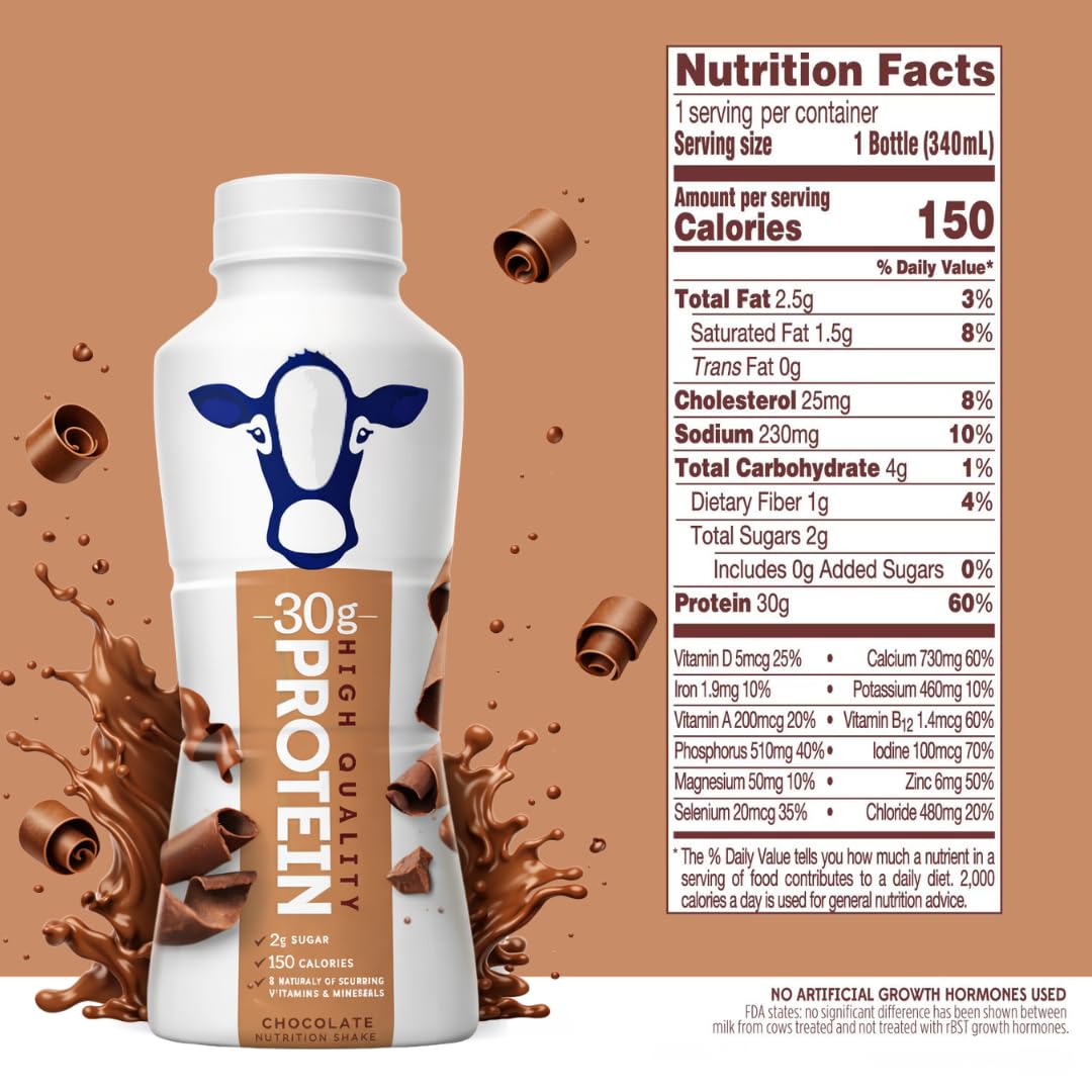 Generic High Protein Chocolate Shake side panel highlights 150 calories and 2g sugar