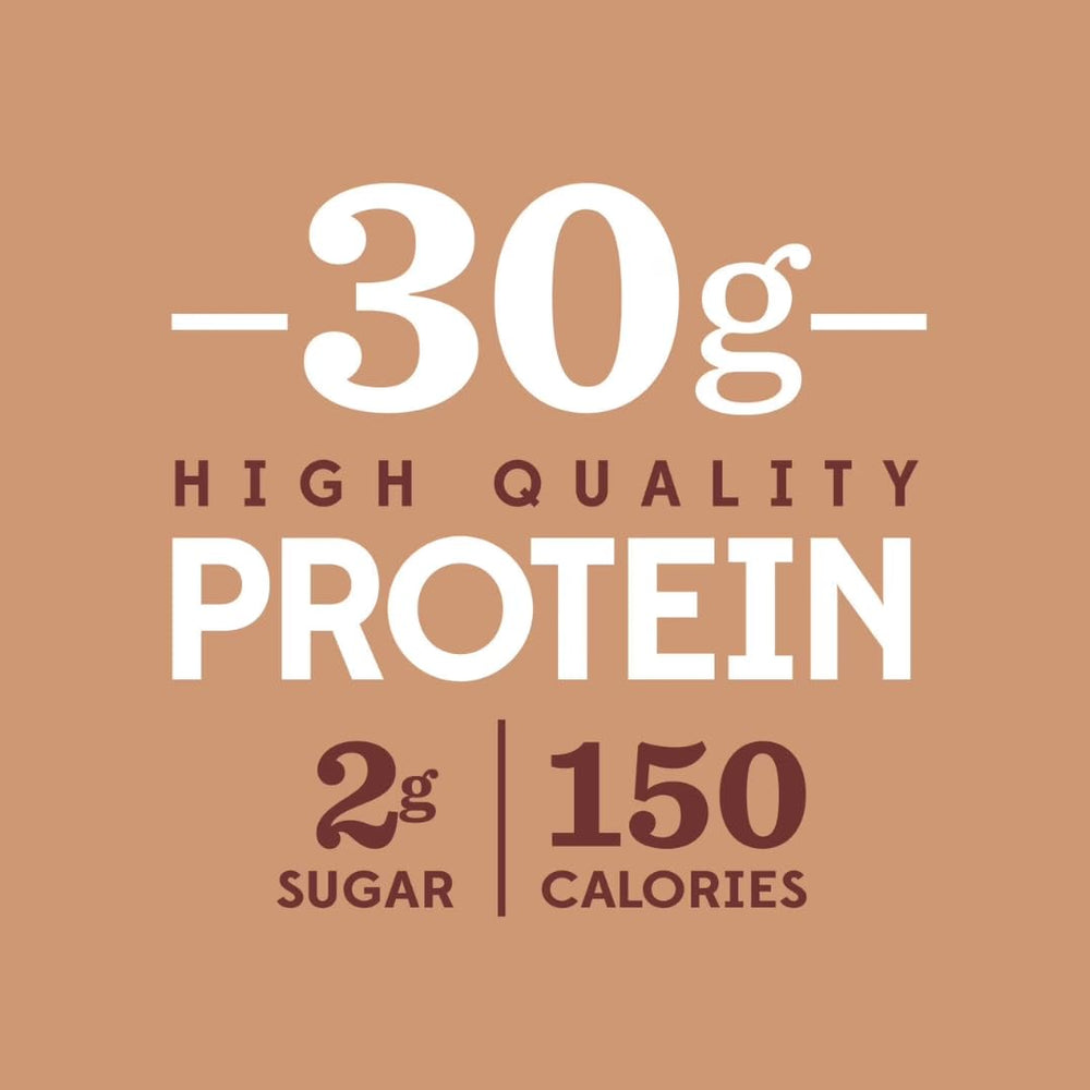 Generic High Protein Chocolate Shake eight-pack display for on-the-go nutrition
