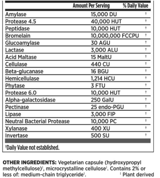 Generic Good Zymes bottle on shelf suggests convenient digestive enzyme daily use