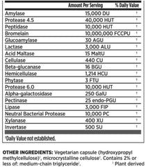 Generic Good Zymes bottle on shelf suggests convenient digestive enzyme daily use