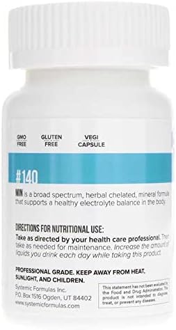Generic MIN Multi Mineral Plus capsules image showcases easy-to-swallow tablets for core mineral support
