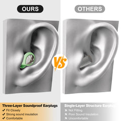 Generic nano silicone ear plugs are waterproof and easy to clean.