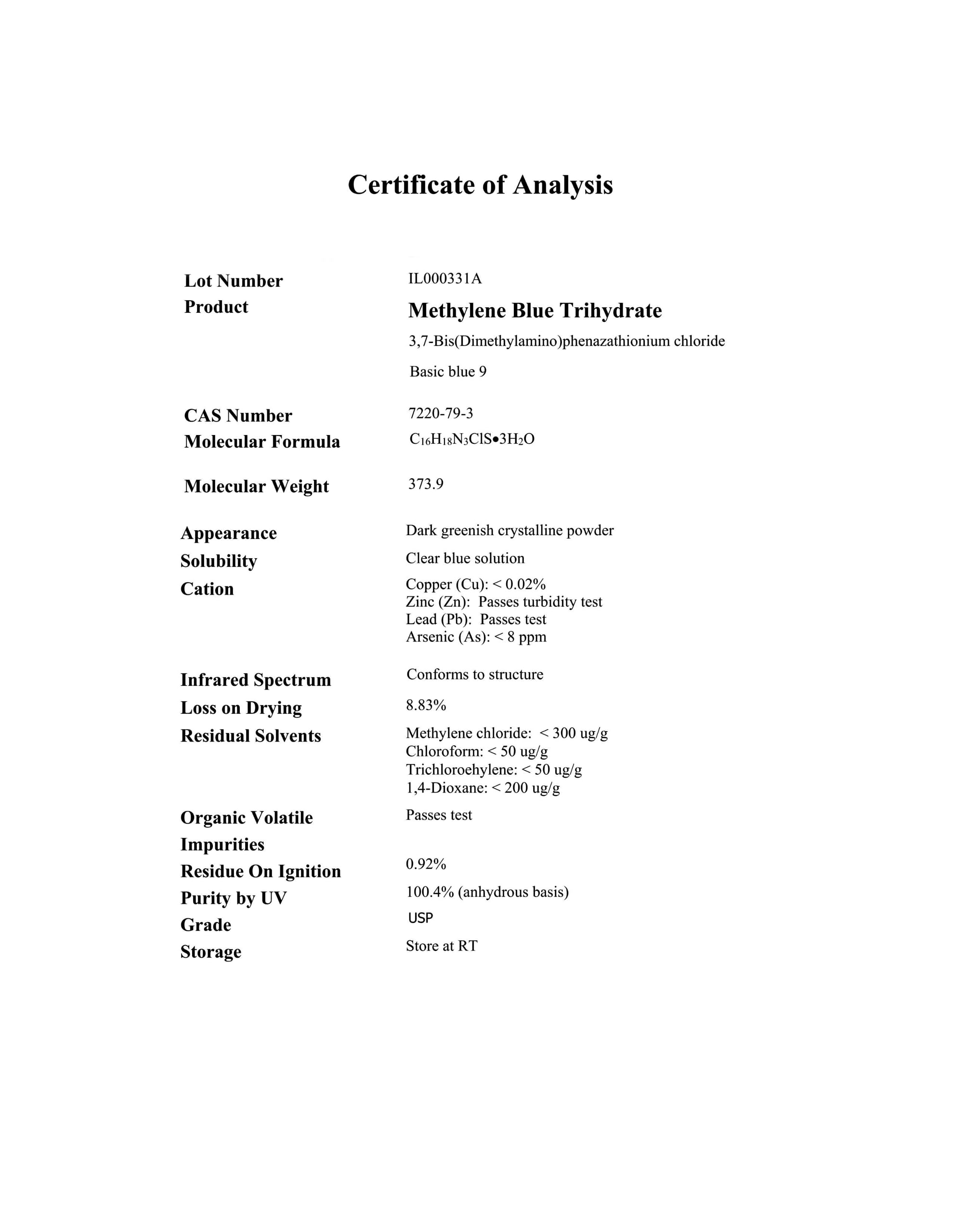 Generic NeuroBlue Solutions lab report confirming third-party verification.