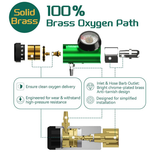 Generic oxygen regulator brass sleeve design highlights durability and secure tubing fit.