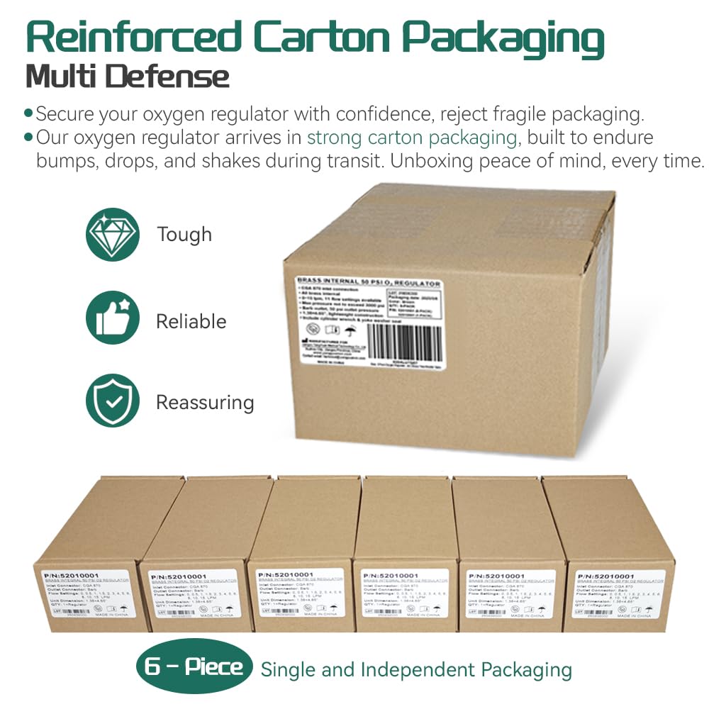 Generic oxygen regulator flow-control knob enabling customizable delivery.