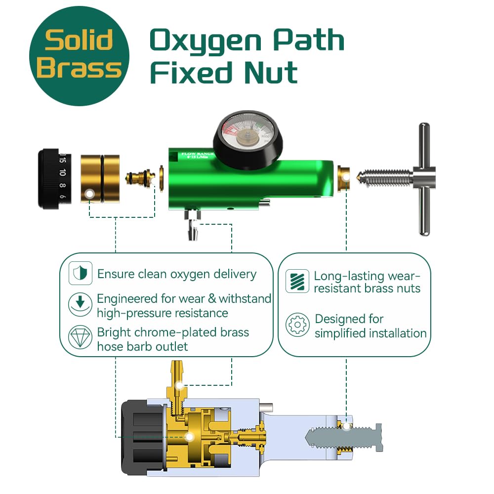 Single hose barb outlet ensures tight connection and minimizes leaks.