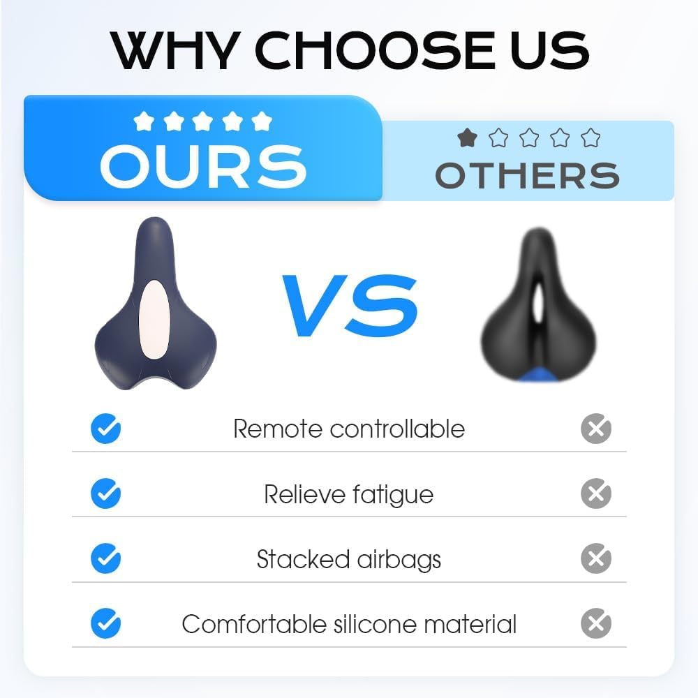 Generic pelvic floor muscle trainer quiet motor enables private workouts at home.
