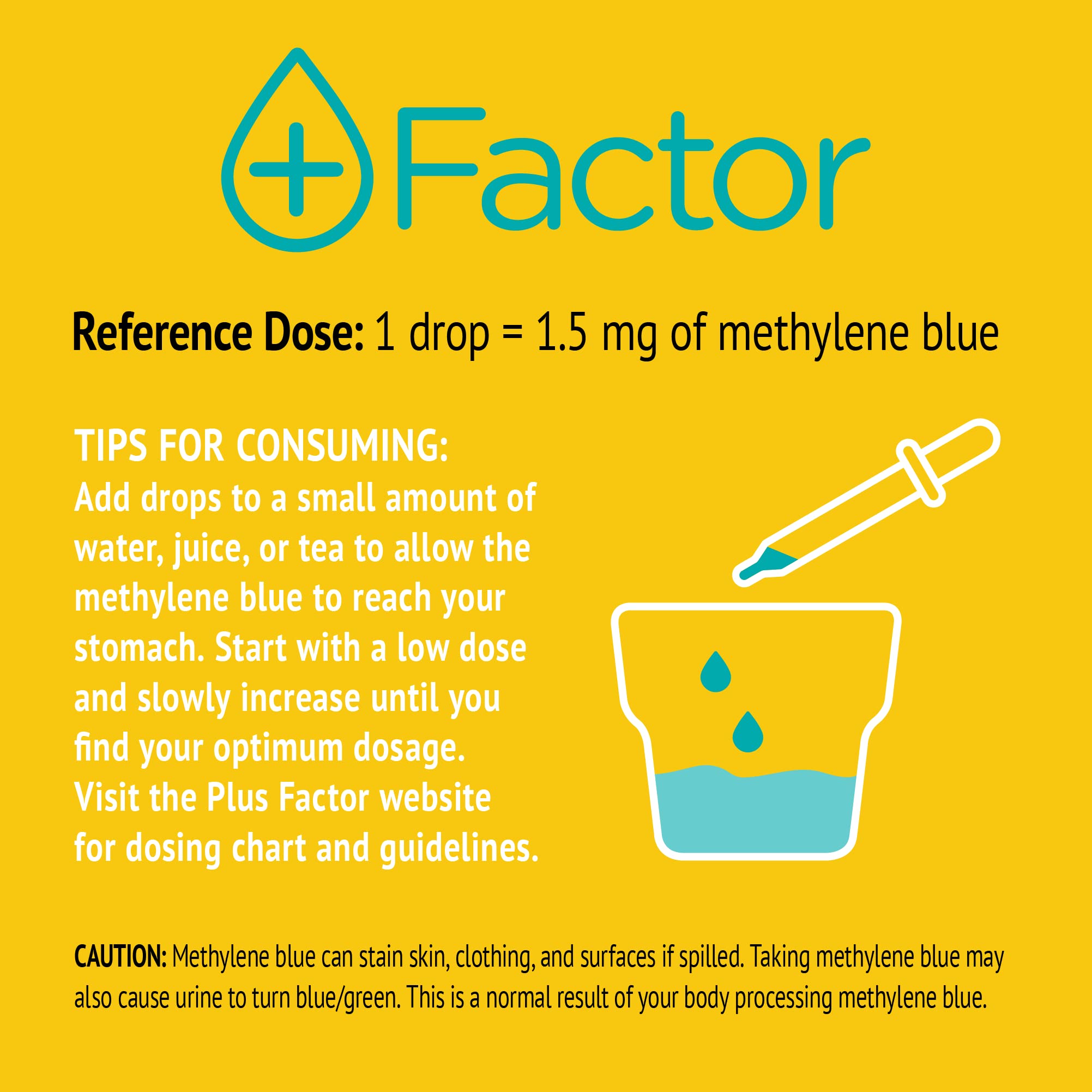 Generic Plus Factor label highlights USP-grade purity for consistent quality.