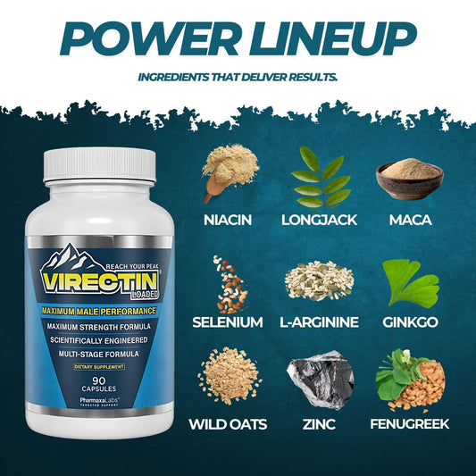 Generic Virectin Loaded capsules close-up highlighting easy-to-swallow design for daily routines