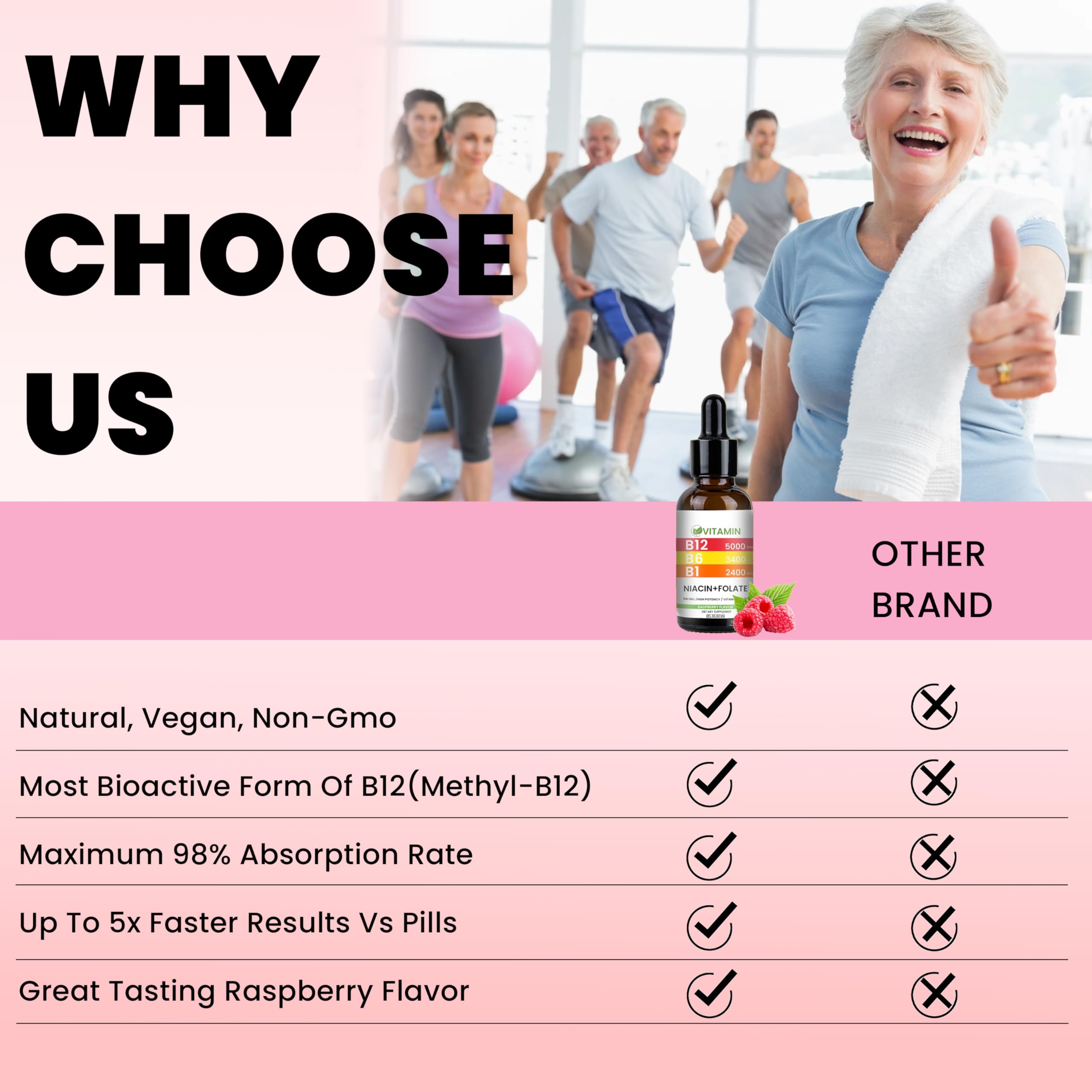 Generic Vitamin B12 Drops ingredients panel with B vitamins and folic acid.