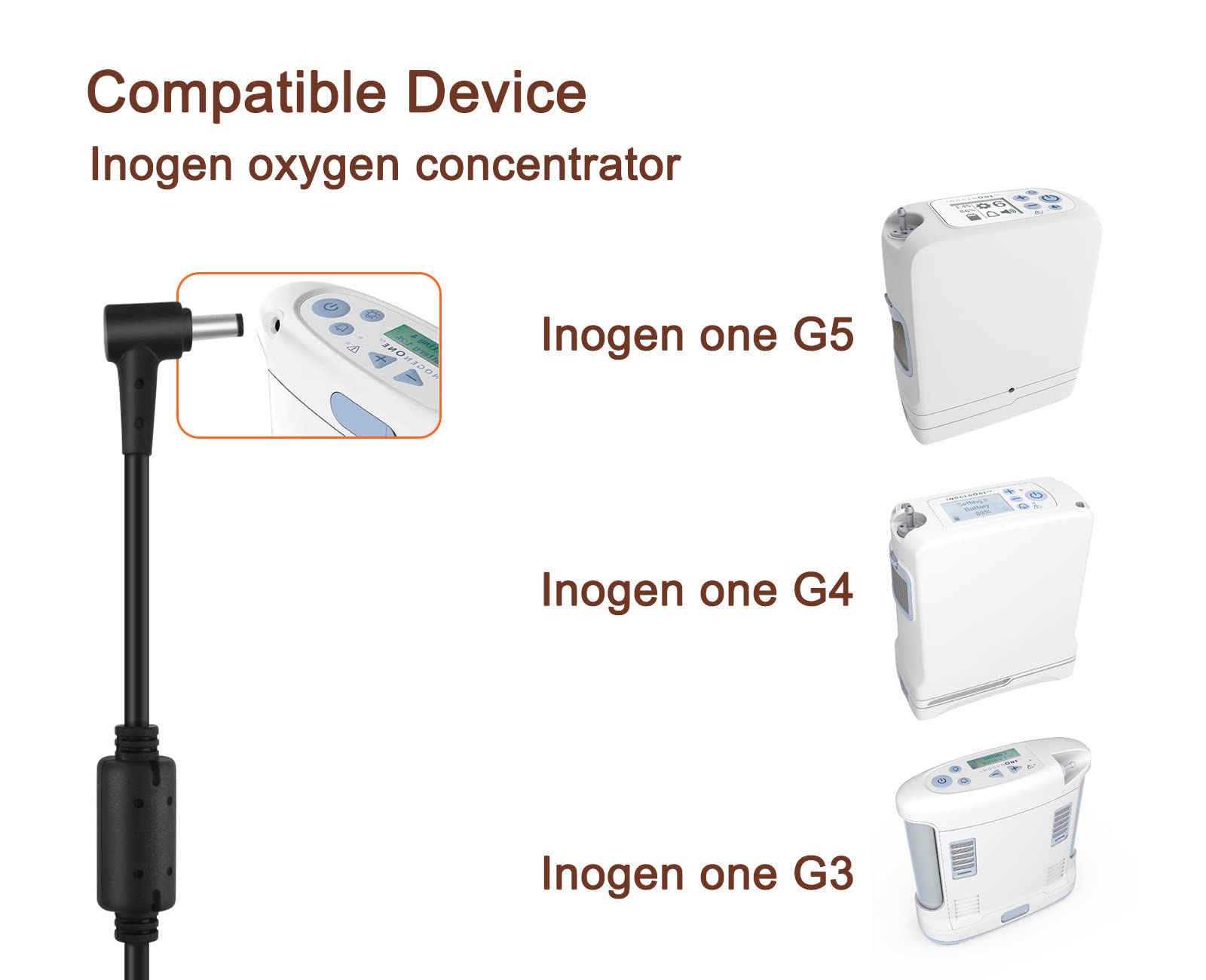 Generturbo Inogen charger includes two replacement fuses for easy upkeep