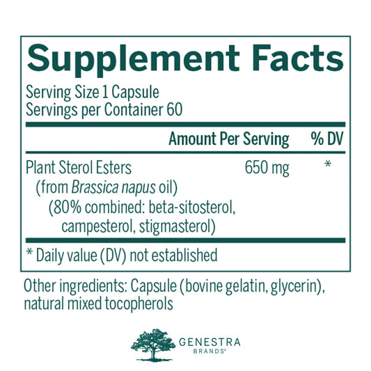 Genestra Brands Col-Sterol label detail shows a professional-grade nutraceutical formulation