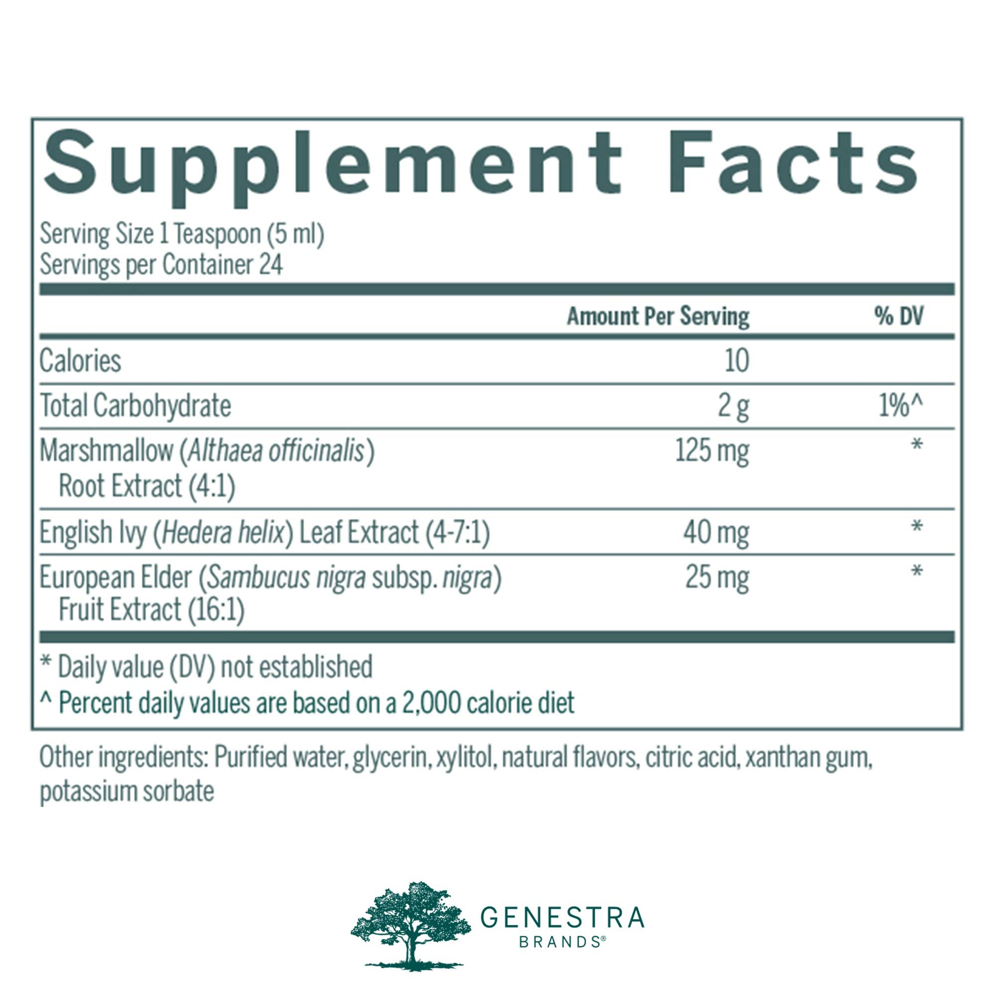 Genestra English Ivy Syrup label displaying raspberry flavor.