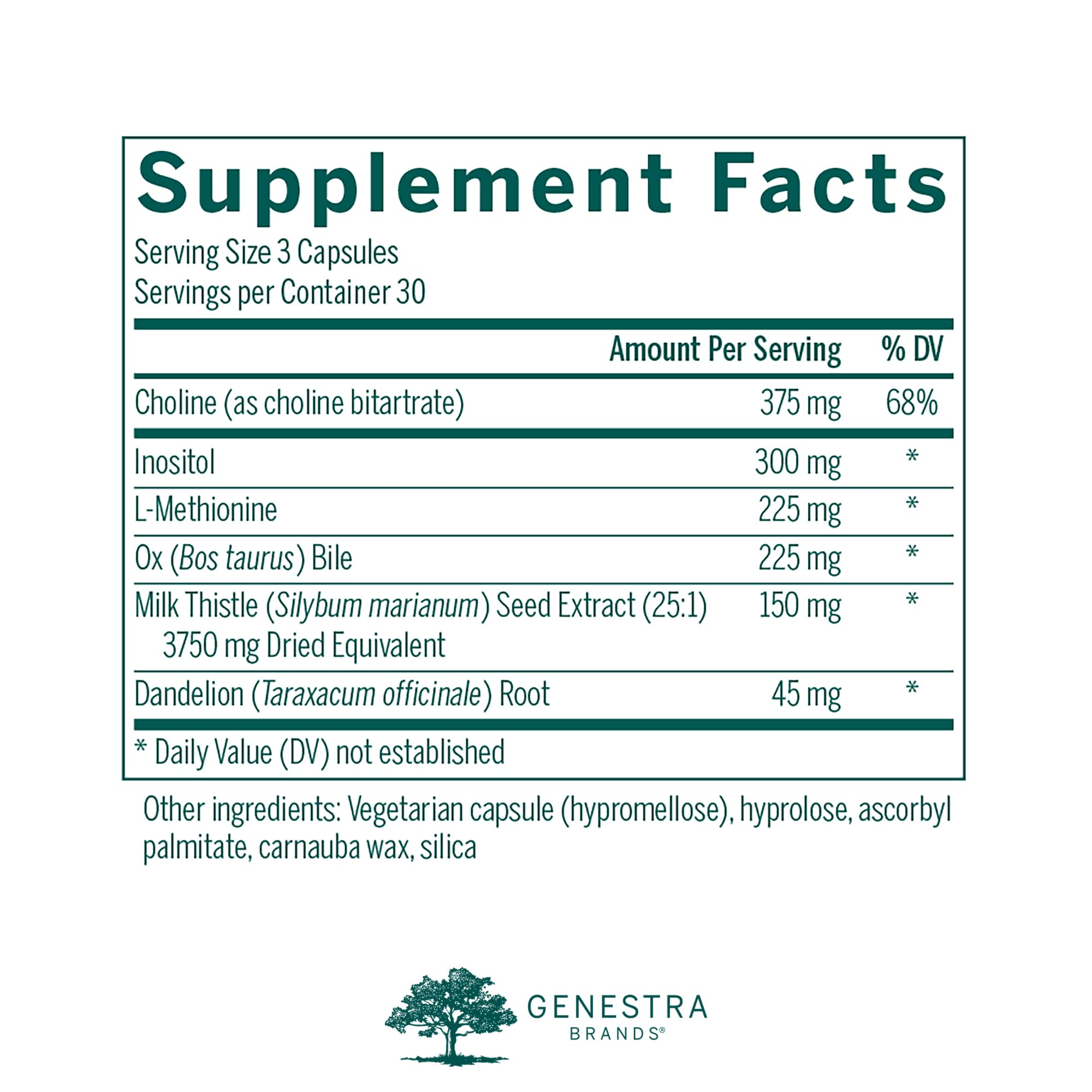 Genestra Ichol Plus capsules-closeup highlighting the herbal formulation for digestive comfort.