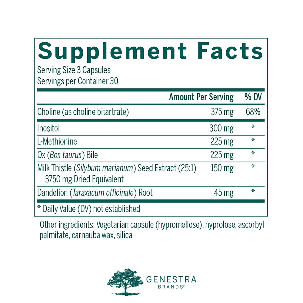 Genestra Ichol Plus capsules-closeup highlighting the herbal formulation for digestive comfort.