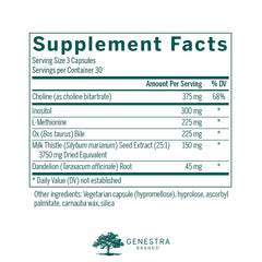 Genestra Ichol Plus capsules-closeup highlighting the herbal formulation for digestive comfort.