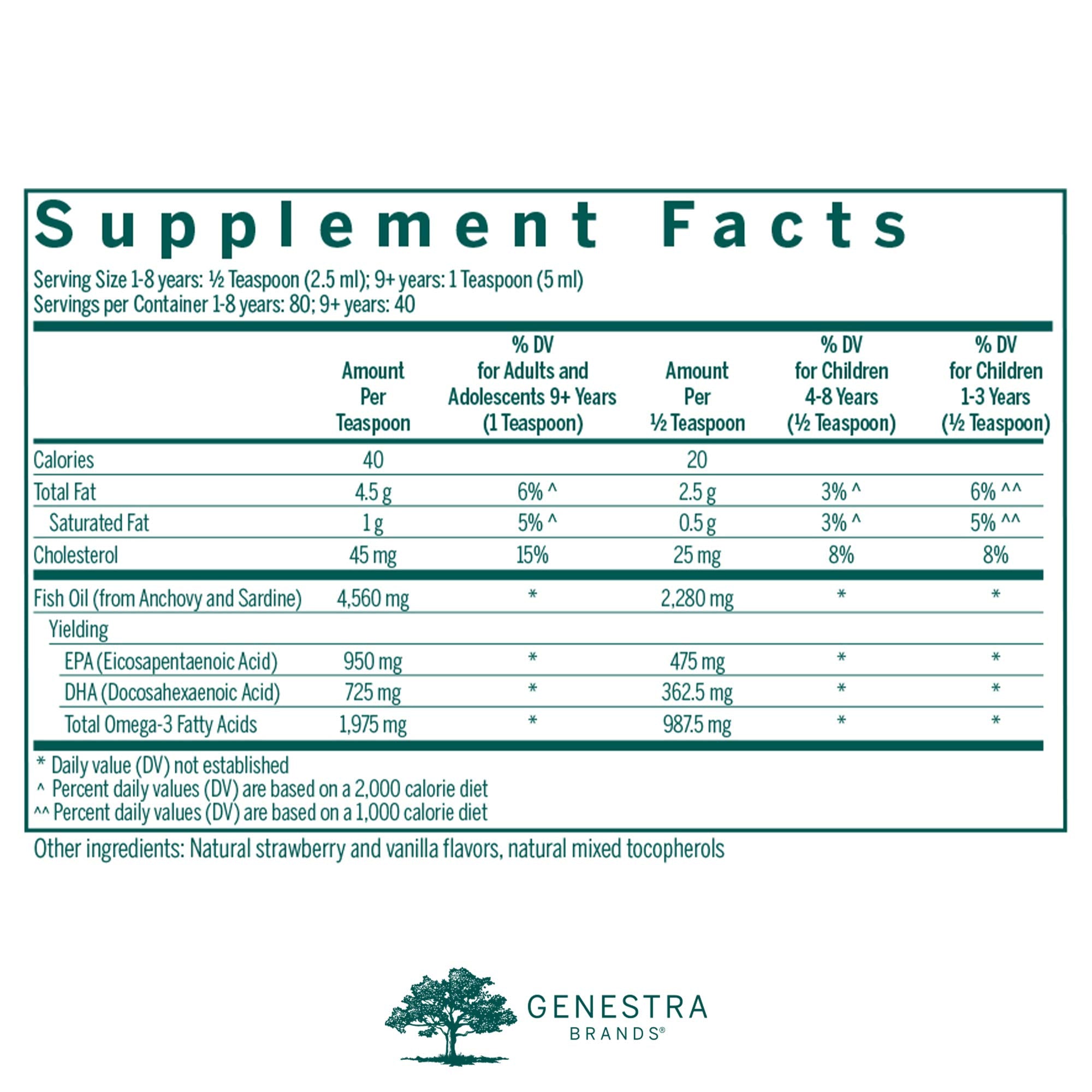 Genestra Super EFA Liquid label highlights natural strawberry flavor for enjoyable daily use.
