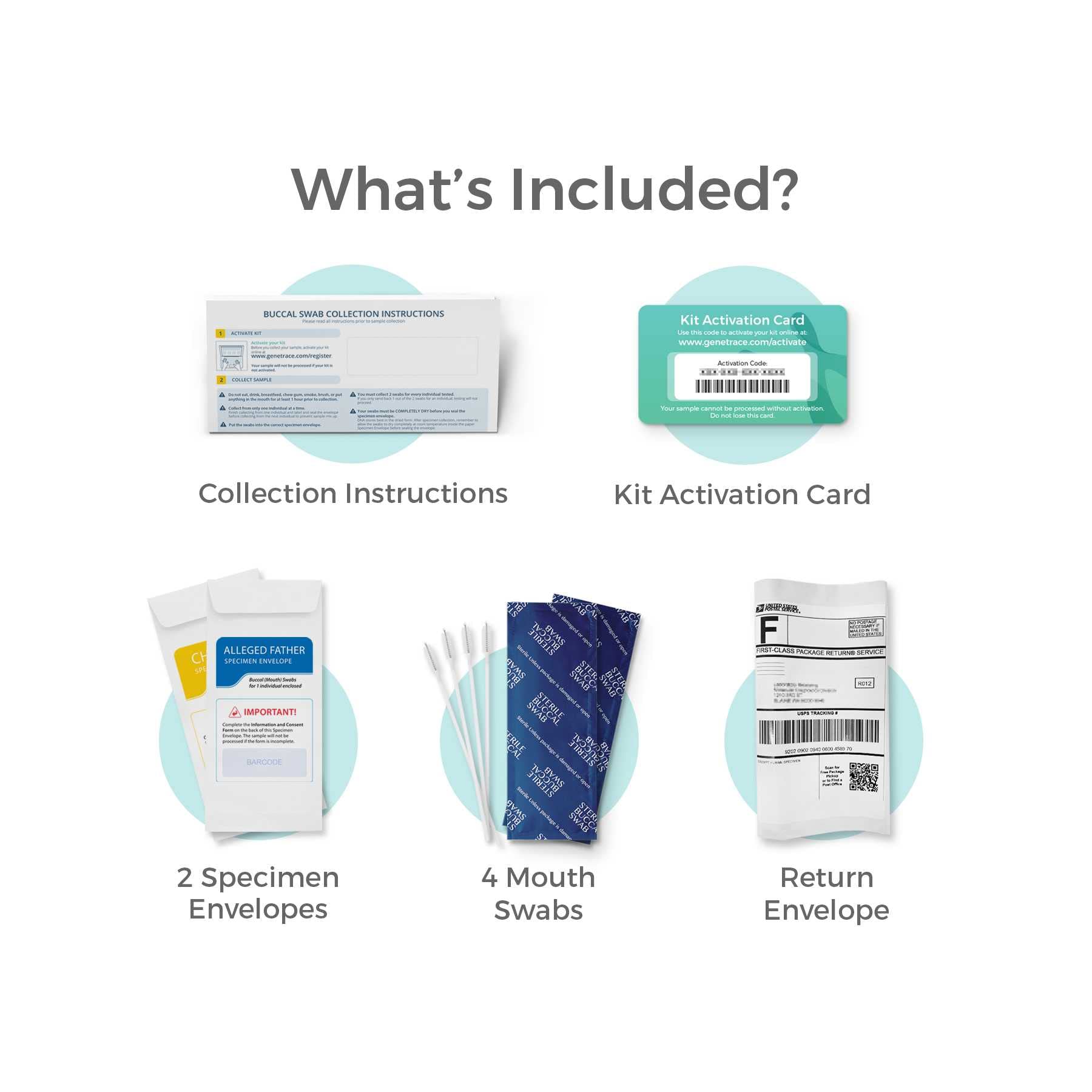 Genetrace prepaid return envelope simplifies sending samples back to the lab