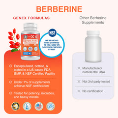 Ingredients highlight root extract quality for Genex Berberine HCl 500mg.