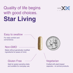 Genex Formulas Resveratrol bottle top emphasizes durable packaging