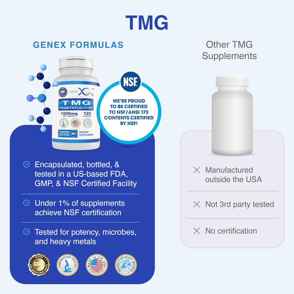 Ingredients glance shows allergen-free, gluten-free formulation for sensitive diets.