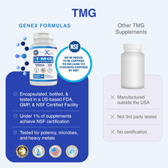 Ingredients glance shows allergen-free, gluten-free formulation for sensitive diets.