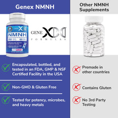 Genex Formulas NMNH GMP certification label shows high manufacturing standards