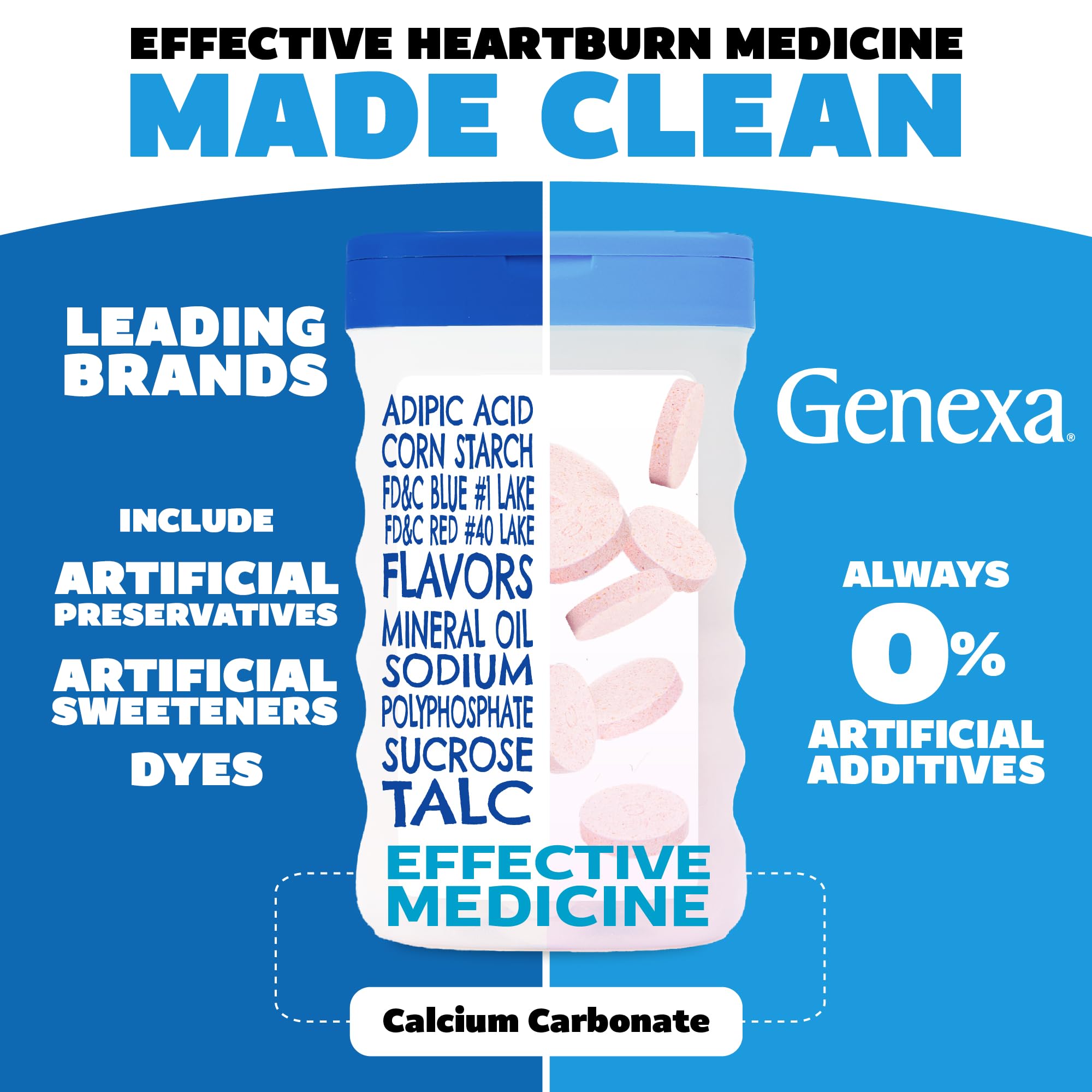 Genexa berry flavor chewables close-up highlighting tasty relief option