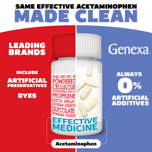 Genexa Clean Acetaminophen 500mg caplets closeup highlights easy-to-swallow form.