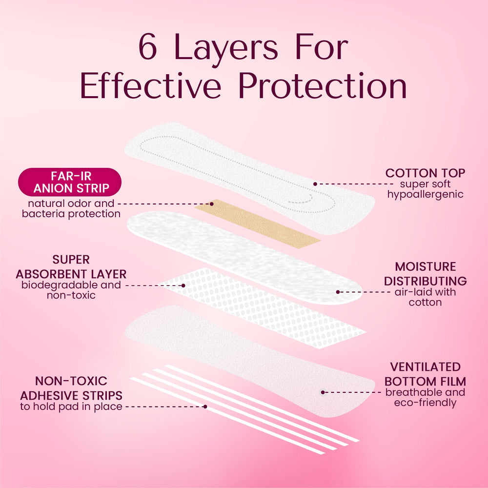 Genial Day 162-liner pack view offering value-packed everyday protection.