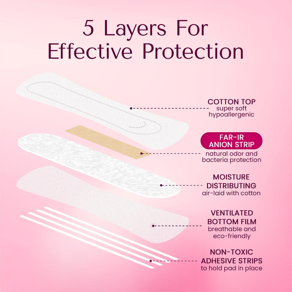 Genial Day cotton liner packaging and product line for everyday wear.