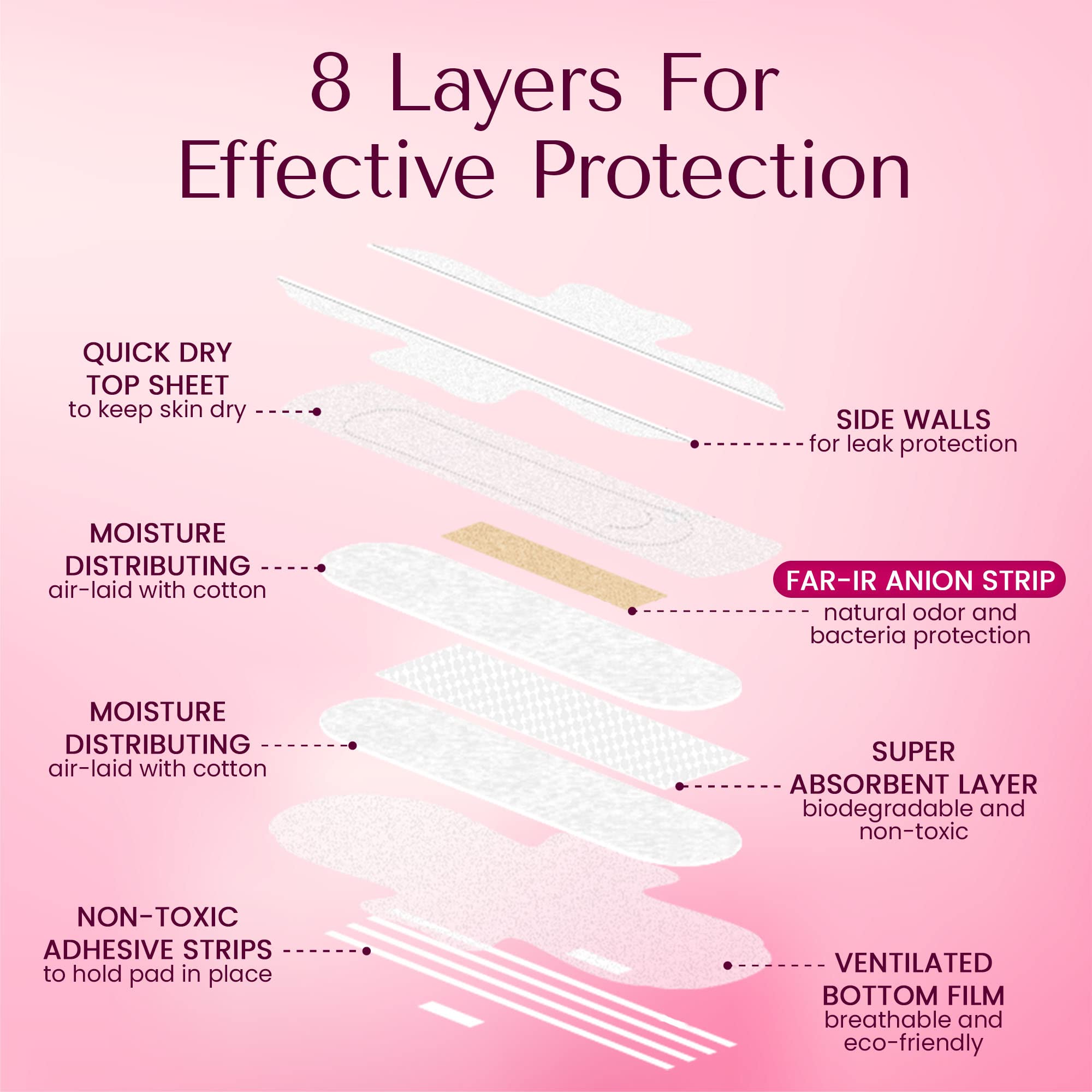 GENIAL DAY vegan and eco-certified pad aligns with ethical choices.