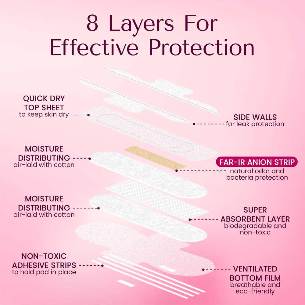 GENIAL DAY vegan and eco-certified pad aligns with ethical choices.