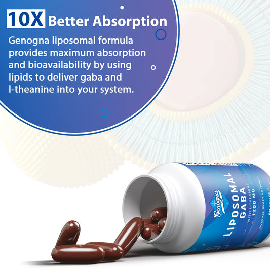 Genogna bottle front view highlighting 1200 mg GABA with L-Theanine