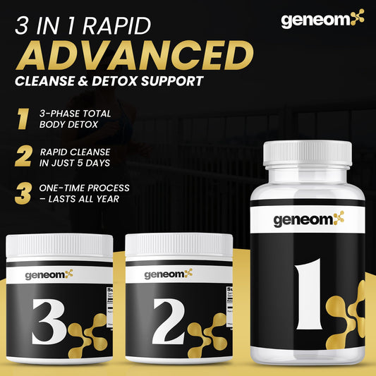 Geneomx evening and morning powder blend supports digestion and easeful daily detox.