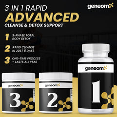Geneomx evening and morning powder blend supports digestion and easeful daily detox.