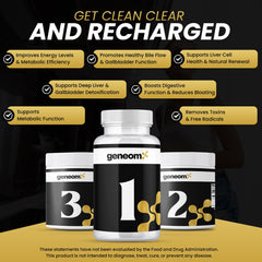 Geneomx lemon juice powder pack highlights natural detox and digestive comfort.