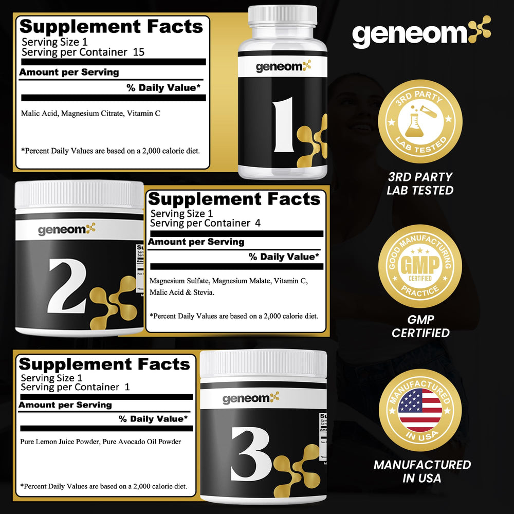 Geneomx third-party lab testing seal confirms purity and potency.