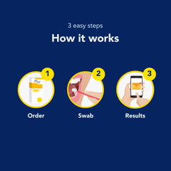 Genovate online results portal provides secure, private access.