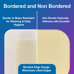Beveled-edge Dermatell patch minimizes lift for longer wear