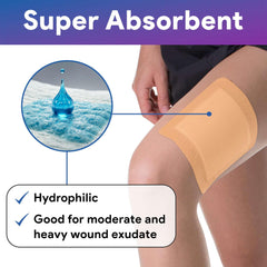 Gentell Select soft adhesion layer supports gentle removal and less discomfort