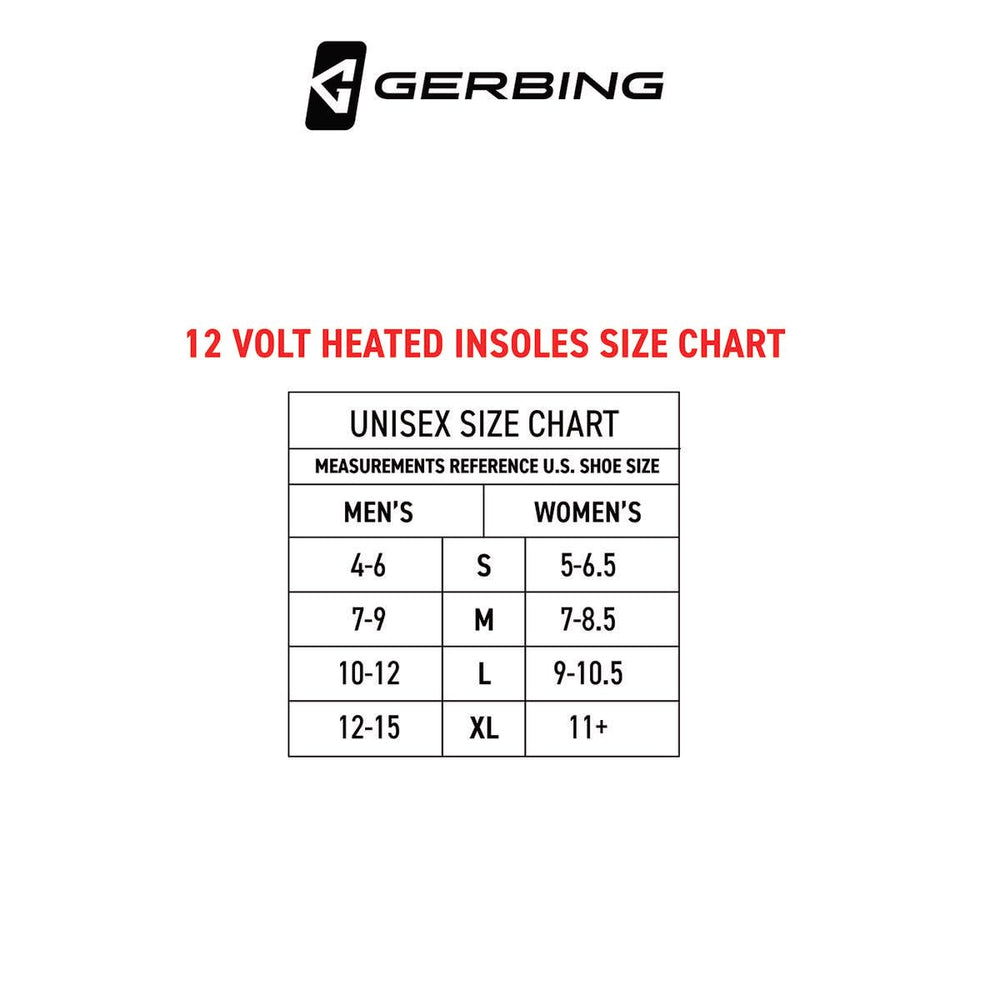 Gerbing lifetime warranty badge on heating elements