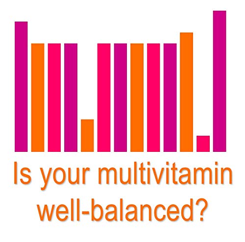 Geritol label graphic showing 26 essential vitamins and minerals.