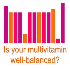 Geritol label graphic showing 26 essential vitamins and minerals.