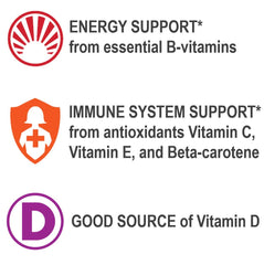 Geritol daily-dose tablet shown for easy intake with meals.
