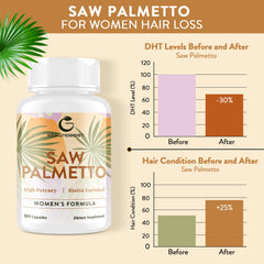 Gesundgeist Saw Palmetto label close-up highlighting purity and quality.