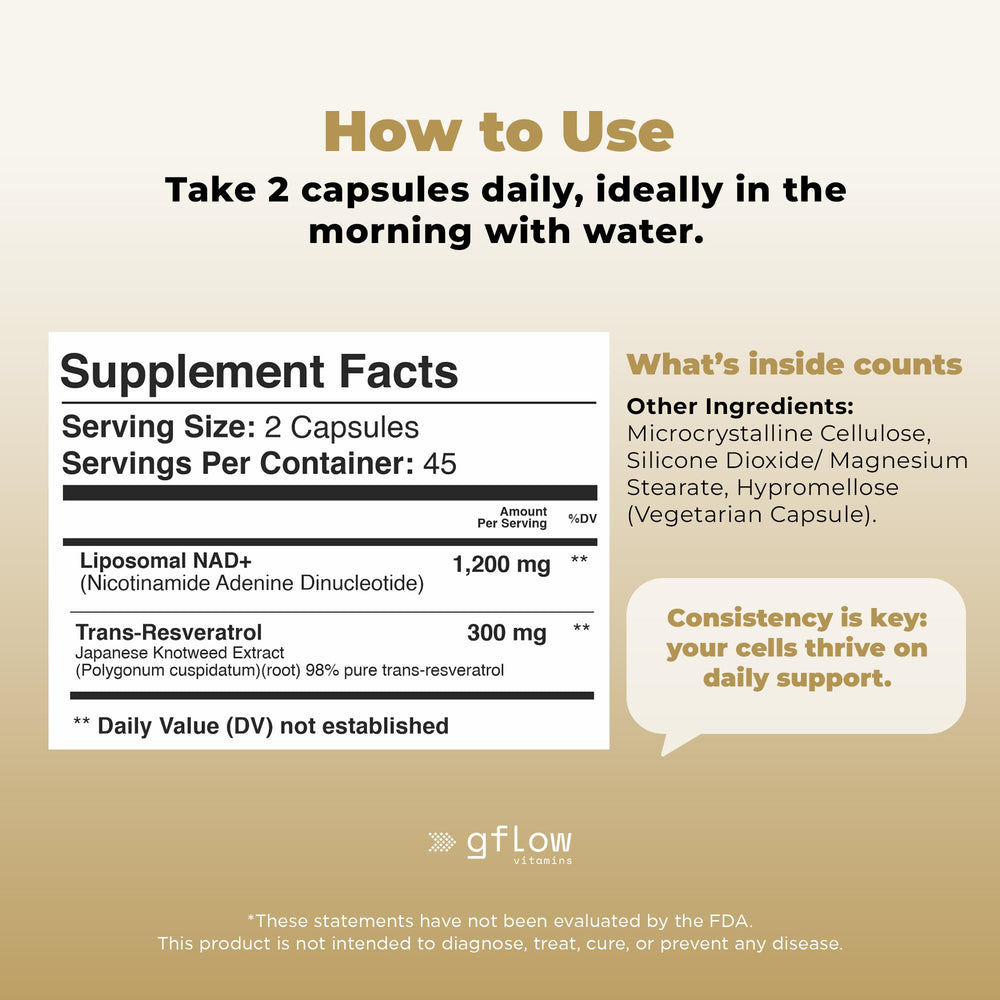 gflow daily-use illustration suggests a simple routine integration
