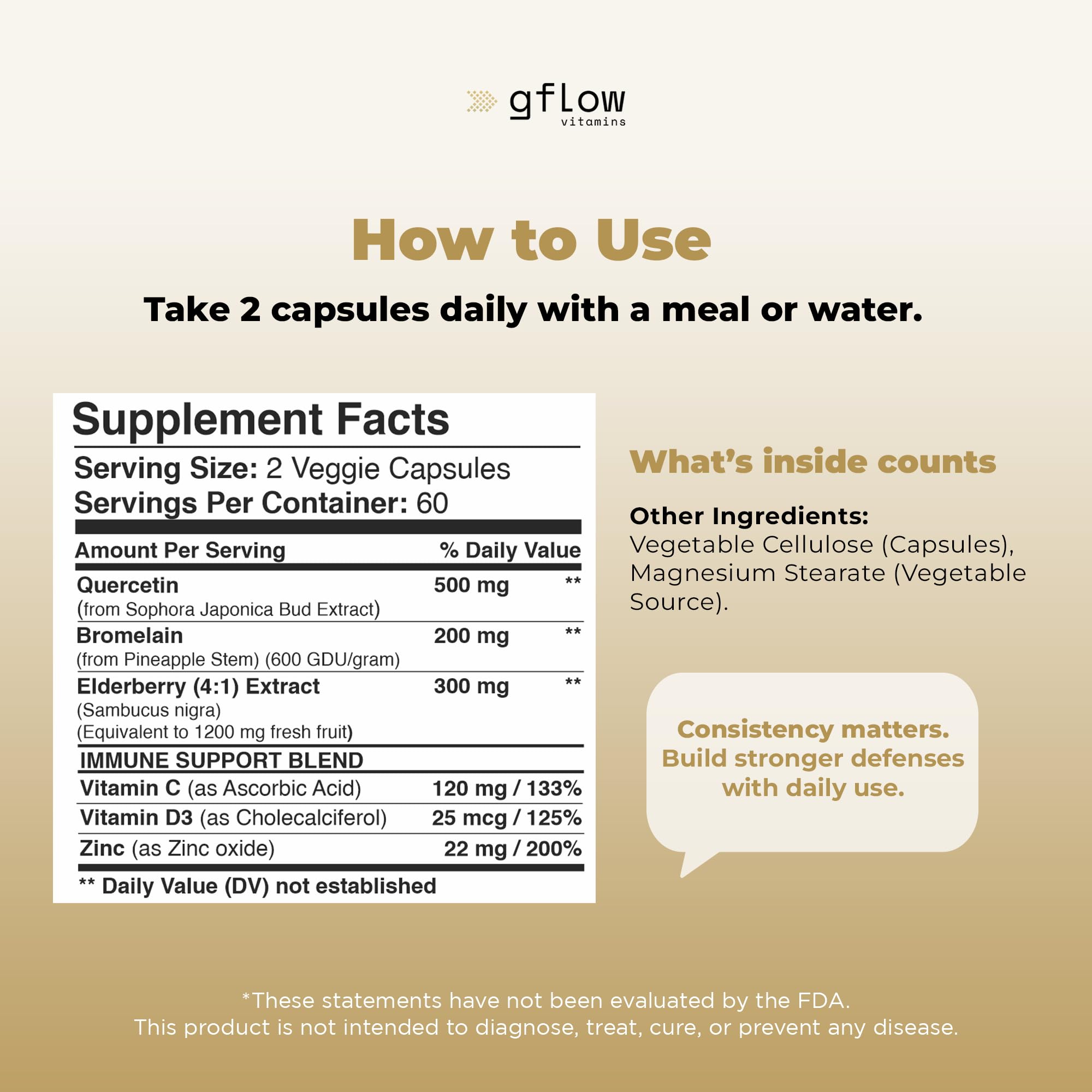 Gflow Gluten-free Non-GMO capsules on clean surface